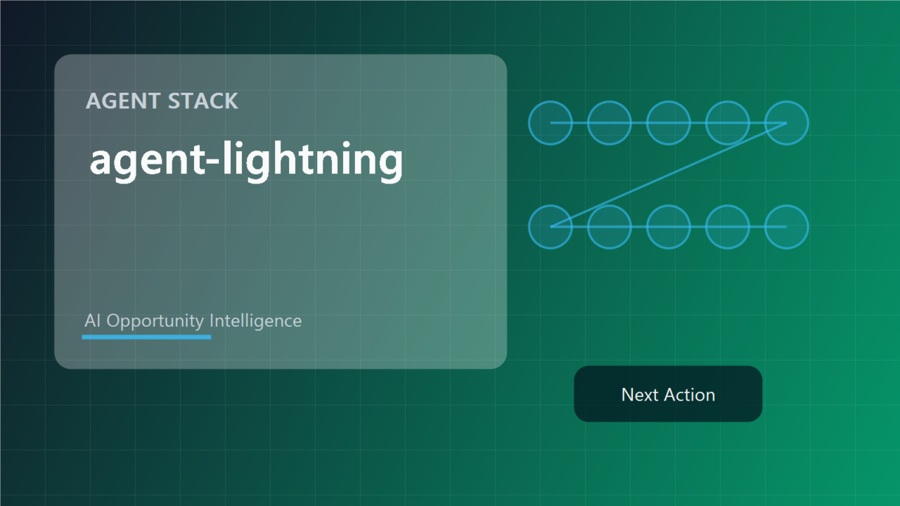 agent-lightning knowledge page cover showing repo context, use cases, related workflows, and opportunity evaluation.