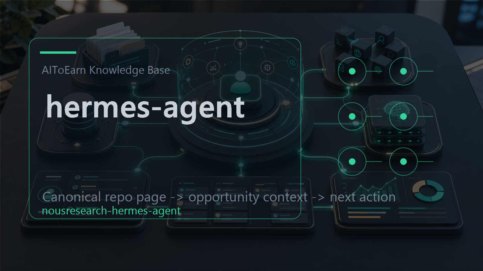 Knowledge-base page for hermes-agent, shown as an AI opportunity intelligence visual tied to its topic cluster.