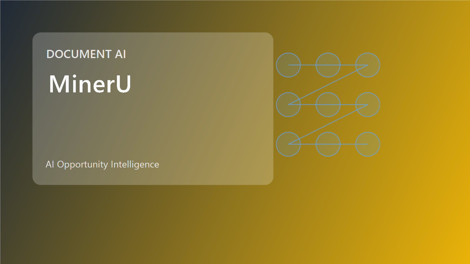 Document AI pipeline turning PDFs into structured knowledge assets.