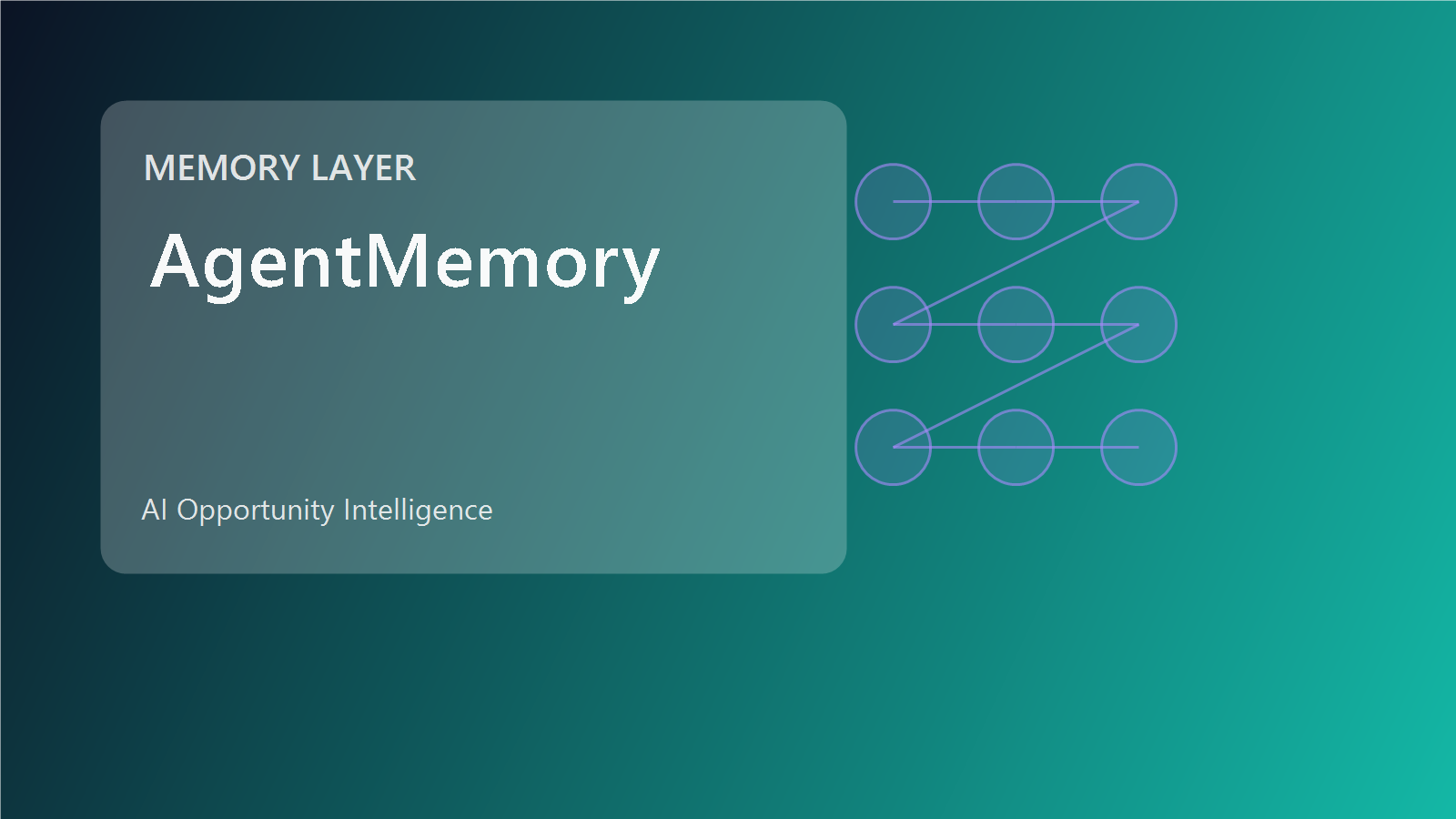 Persistent memory layer for personal and workflow agents.