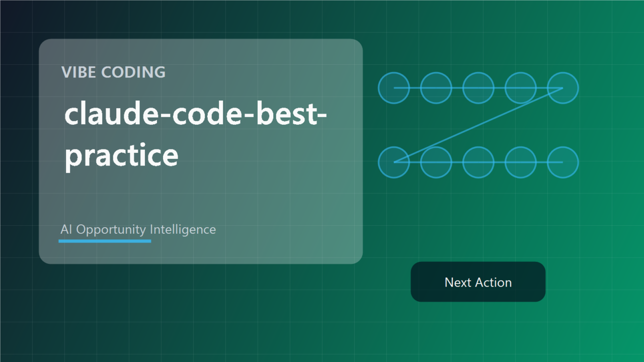 claude-code-best-practice knowledge page cover showing repo context, use cases, related workflows, and opportunity evaluation.