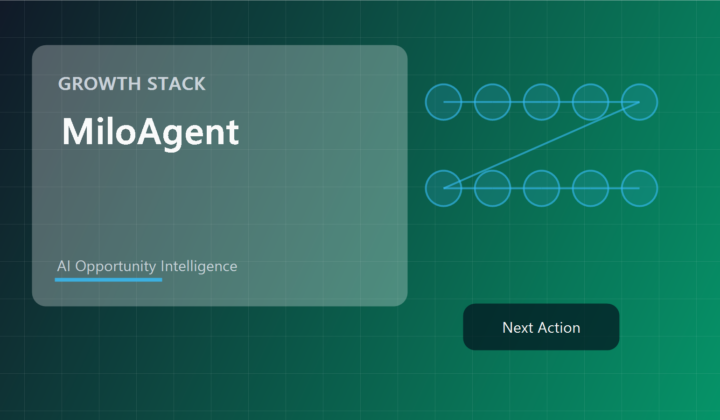 MiloAgent knowledge page cover showing repo context, use cases, related workflows, and opportunity evaluation.