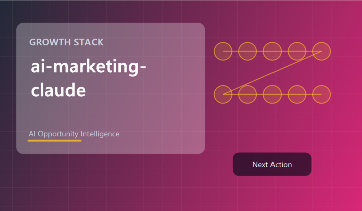 ai-marketing-claude knowledge page cover showing repo context, use cases, related workflows, and opportunity evaluation.